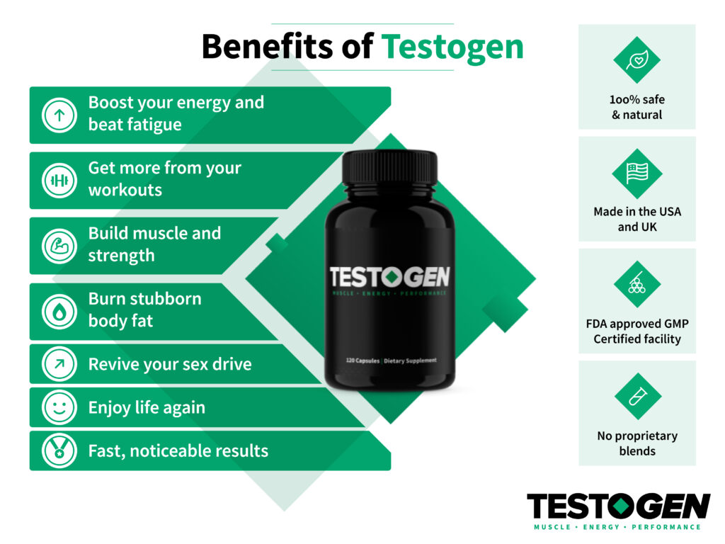 Benefits of Testogen image